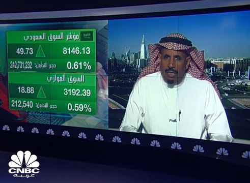 مؤشر سوق الأسهم السعودية يغلق مرتفعًا عند مستوى 8146 نقطة