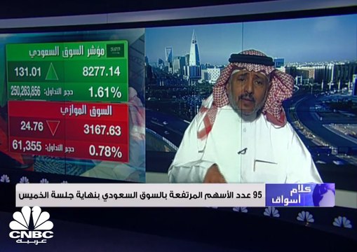 مؤشر سوق الأسهم السعودية يغلق مرتفعًا عند مستوى 8277 نقطة
