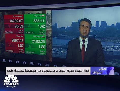 مؤشر بورصة مصر الرئيسي يتراجع بنسبة 57. 0% لدى إغلاق التعاملات