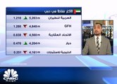 تعاملات حمراء للاسواق الخليجية في مستهل الاسبوع