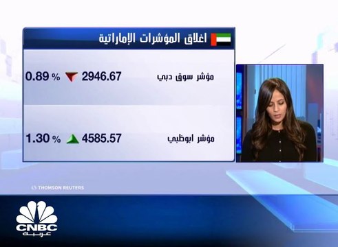تباين تداولات الأسواق الخليجية، البنوك يقود مكاسب أبوظبي والقطري يستعيد مستوى الـ 9 آلاف نقطة