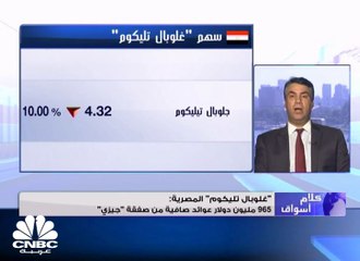 سهم غلوبال تيليكوم يعود للتداولات ويضغط على السوق ليكسر مستوى الـ 16 ألف نقطة
