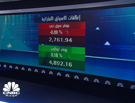 مصرف الإمارات المركزي يكشف عن نمو استثمارات البنوك في أدوات الدين في أغسطس بنسبة 4.4% إلى نحو 200 مليار درهم وارتفاع استثماراتها في الأسهم بنسبة 1%