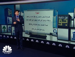 ملف أفريقيا..  أرقام وحقائق وجولة اقتصادية على أهم الدول