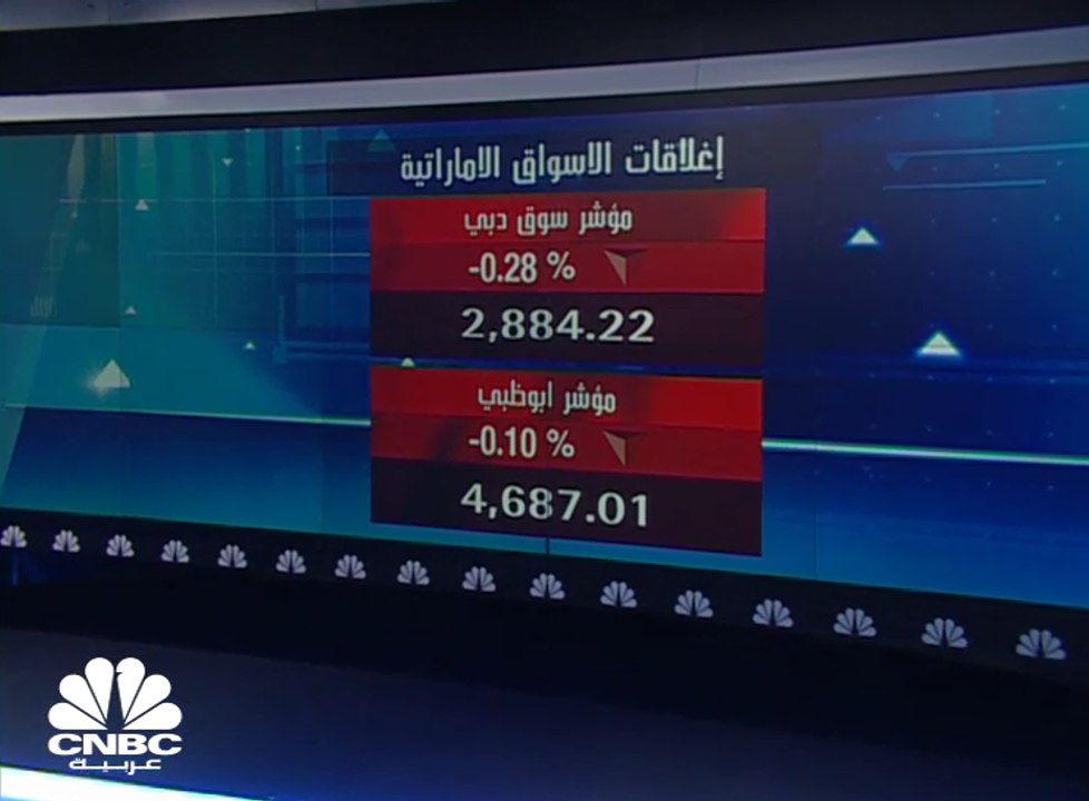 جني أرباح على المؤشرات الكويتية وتداولات هادئة...