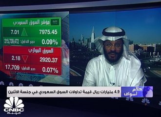 مؤشر سوق الأسهم السعودية يغلق على ارتفاغ ويقترب من 8000 نقطة