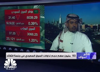 السوق السعودي يعكس اتجاهه للمنطقة الحمراء ويغلق دون 8050 نقطة