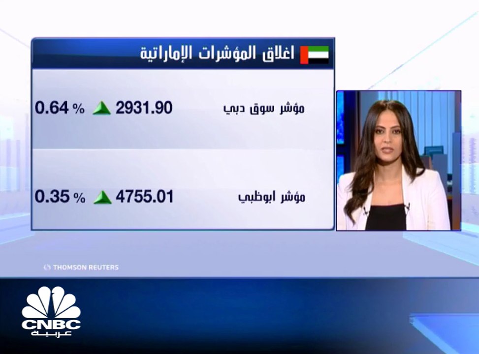 تباين المؤشرات الخليجية .. العقار يضغط على المؤشر القطري والأسهم القيادية تدعم سوق دبي