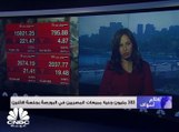 البورصة المصرية تنهي تعاملاتها على تراجع جماعي لكافة المؤشرات وبتراجع رأس المال السوقي 8.9 مليار جنيه