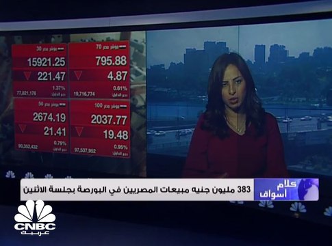 البورصة المصرية تنهي تعاملاتها على تراجع جماعي لكافة المؤشرات وبتراجع رأس المال السوقي 8.9 مليار جنيه