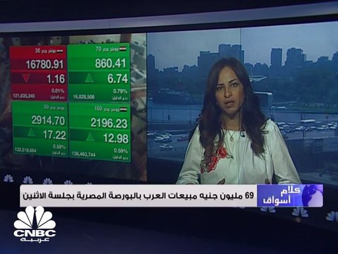 تباين المؤشرات المصرية في ثاني جلسات الأسبوع