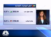 ارتفاع إجمالي موجودات البنوك العاملة القطرية 6.7% إلى 1.3 تريليون ريال بشهر يونيو على أساس سنوي