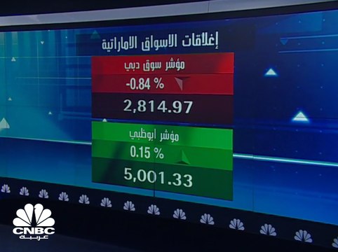 مؤشر الإمارات دبي الوطني لمديري المشتريات: ارتفاع القطاع الخاص غير المنتج للنفط في الامارات إلى 55.3 في سبتمبر