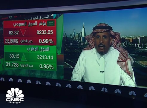 مؤشر سوق الأسهم السعودية يغلق منخفضًا عند مستوى 8233 نقطة