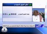 سيولة السوق السعودي  فوق 4.7 مليار ريال للجلسة الثانية على التوالي، والسوق يختتم التداولات في المنطقة الخضراء