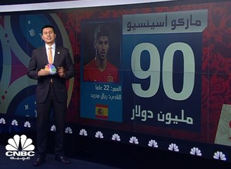 الماتادور الإسباني في مهمة صعبة لاصطياد الدب الروسي