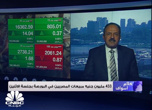 البورصة المصرية تستهل أولى تداولات يوليو على تباين وعدم تفاعل مع أخبار الإقتصاد الجزئي