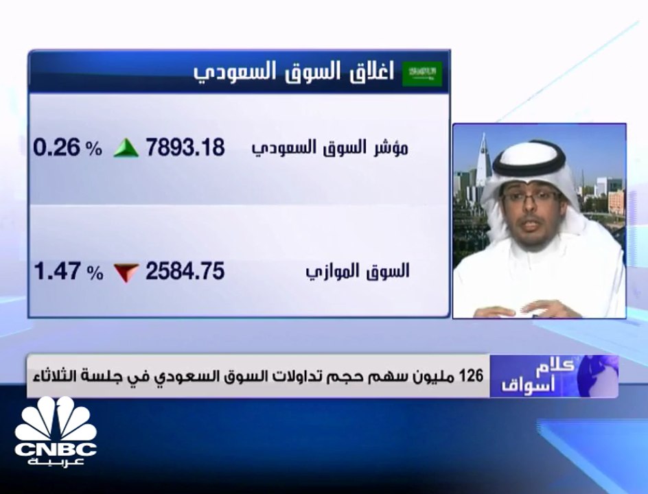 السوق السعودي يرتد للمنطقة الخضراء بعد انتهاء ف...