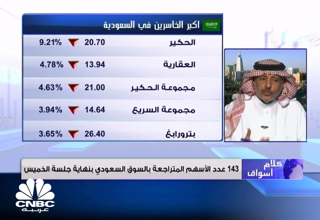 مؤشر سوق الأسهم السعودية يغلق منخفضًا وينهي تدا...