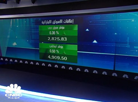 الهدوء يسيطر على حركة الاسواق الخليجية بعد اجازة العيد وسط قيم تداولات ضعيفة