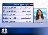 السوق المصري يكسر مستويات 15100 نقطة ويقلص التراجعات مع نهاية الجلسة