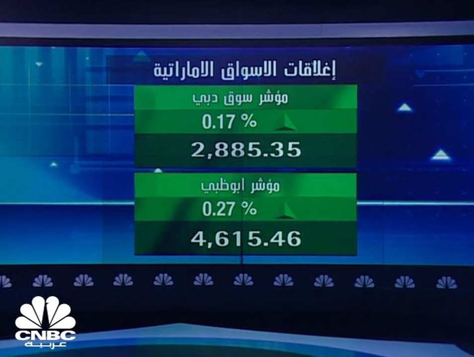 ضمن المراجعة نصف السنوية لمؤشر سوق دبي تخفيض وز...