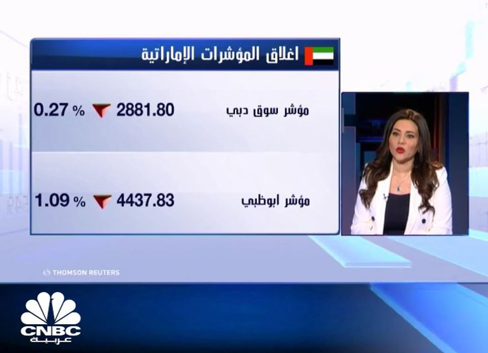 التوترات الجيوسياسية تفقد البورصات الخليجية 13...