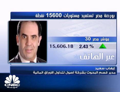 القطاع العقاري يدعم صعود المؤشرات المصرية صوب مستويات 15600 نقطة