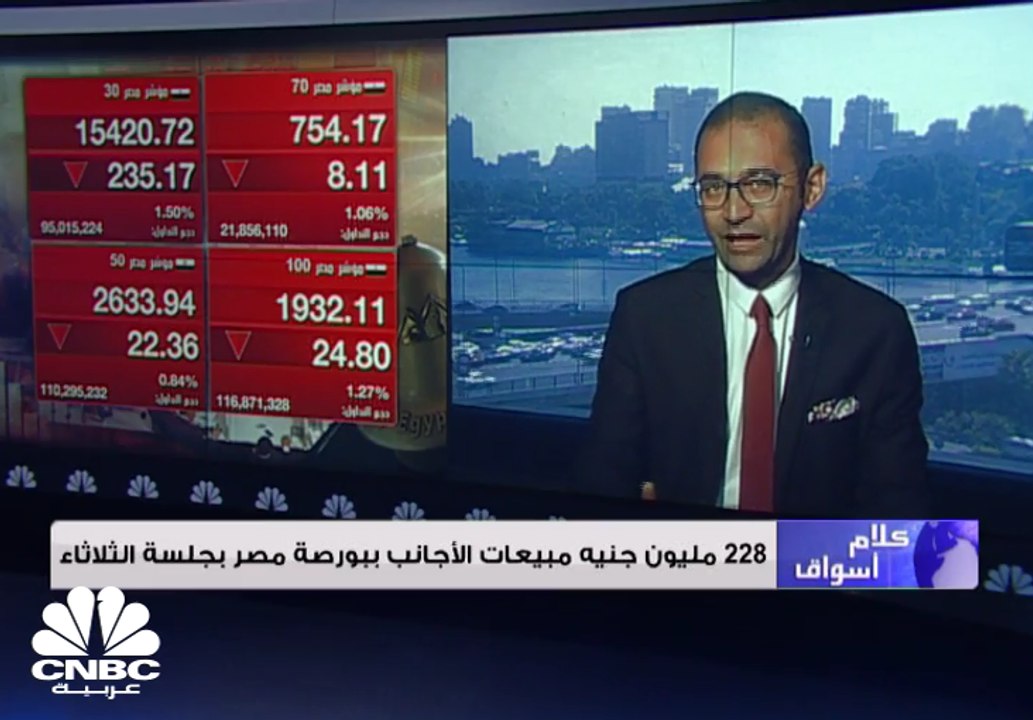 مؤشر البورصة المصرية الرئيسي يكسر مستويات 15500...