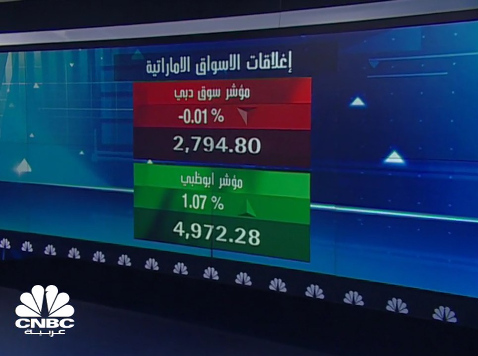 شركة أرابتك تؤكد تعيين "Moelis & Co" الأمريكية...