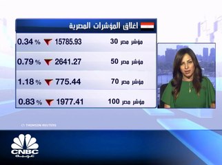 الأسواق المصرية تواصل هبوطها لليوم الثاني على التوالي وغلوبال تليكوم هو السبب