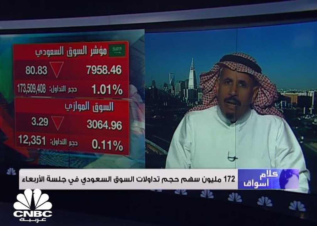 السوق السعودي يستقر بتراجعاته قبل شهر رمضان، وسهم البنك الأول يرتفع فوق 15% تفاؤلاً بالإندماج مع "ساب"