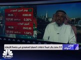 السوق السعودي يستمر في تراجعاته حتى نهاية الجلسة وسهم عناية للتأمين يرتفع بعد موافقة على زيادة رأس المال