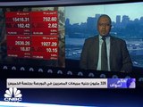 السوق المصري يعود للتراجعات من جديد ويفقد مستويات 15500 نقطة بضغط من كل القيادات
