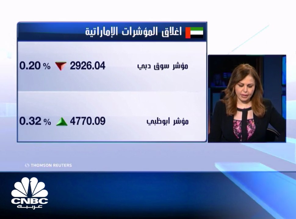 سهم بنك أبوظبي الاول يغلق فوق 13 درهماً لاول مر...