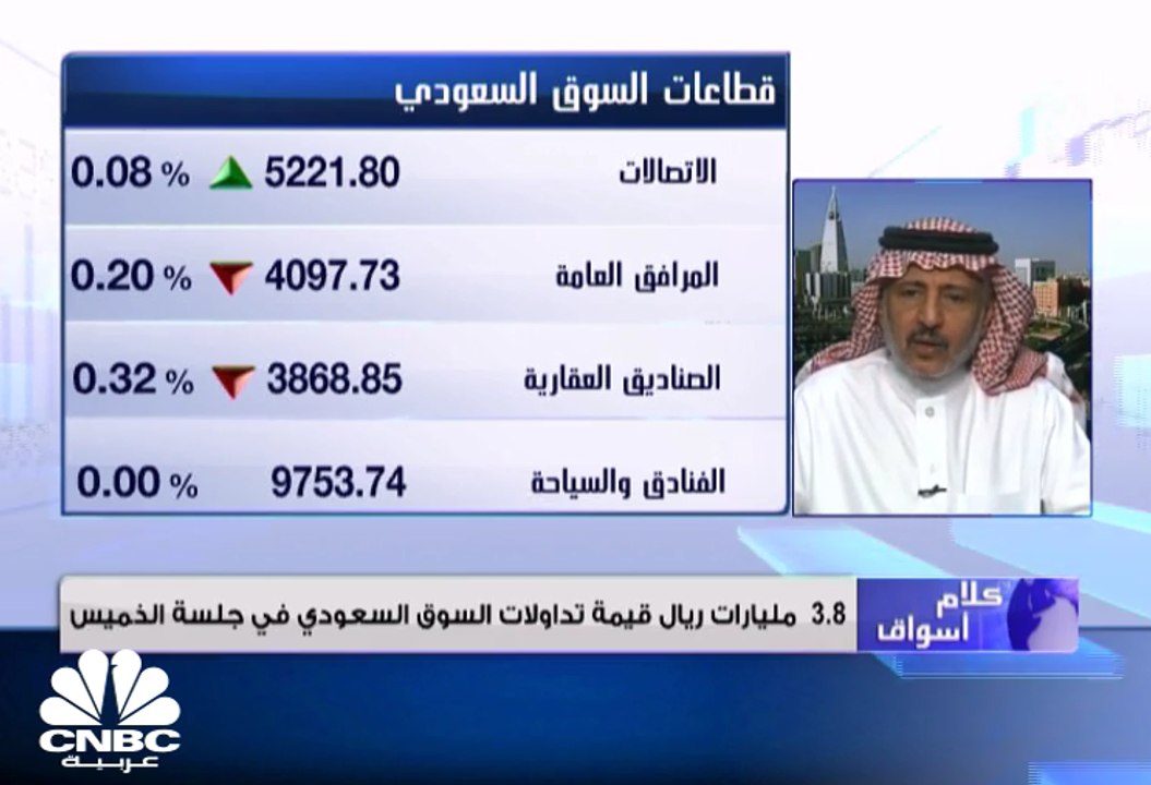 مؤشر سوق الأسهم السعودية يغلق منخفضًا عند مستوى...