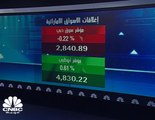 أرباح إعمار العقارية تتوافق مع التوقعات، وترتفع 2% إلى 1.48 مليار درهم إماراتي في الربع الثاني من 2018