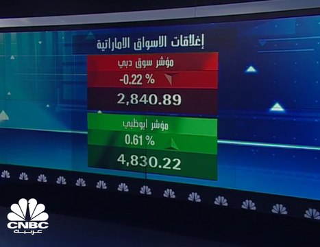 أرباح إعمار العقارية تتوافق مع التوقعات، وترتفع 2% إلى 1.48 مليار درهم إماراتي في الربع الثاني من 2018