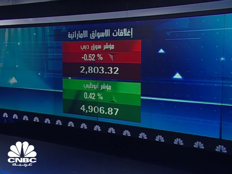 المؤشر الكويتي بالمنطقة الخضراء والقطري يُعمق خ...