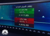 الأرباح الفصلية لبنك وربة الكويتي ترتفع 77% إلى 2.3 مليون دينار بدعم من إيرادات الاستثمارات