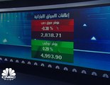 هدوء ما بعد الفوتسي في تداولات بورصة الكويت، ومؤشر السوق الأول يرتفع بنحو 9% في الربع الثالث من 2018