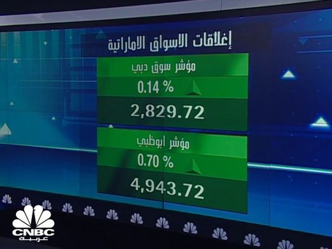 دراسة خاصة لـ CNBC عربية: ارتفاع أرباح شركات الوقود الخليجية 20% إلى نحو 500 مليون دولار بالنصف الأول من 2018