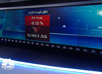 مؤشر سوق أبوظبي يواصل حصد المكاسب مسجلاً أعلى مستوياته في أكثر من 3 سنوات ونصف