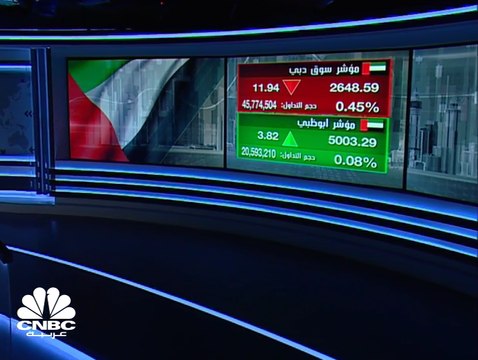 زيادة وزن سهم بنك الإمارات دبي الوطني في المؤشر العام لسوق دبي والأسواق تتوقع نتائج فصلية قياسية للبنك في الربع الثاني