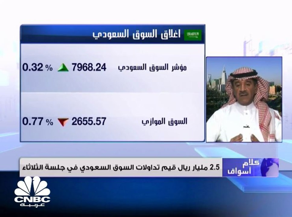 مؤشر سوق الأسهم السعودية يغلق مرتفعًا عند مستوى...