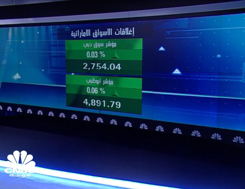 الرئيس التنفيذي لشركة بورصة الكويت لـ CNBC عربي...
