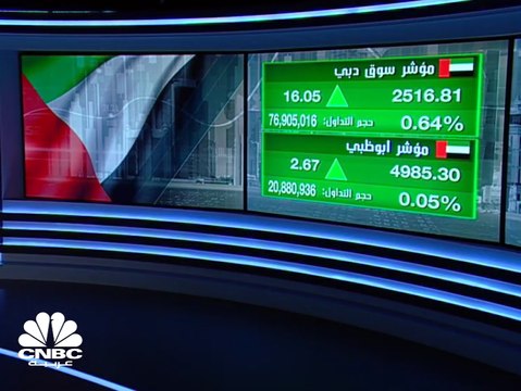 العربية للطيران تباشر الإجراءات القانونية ضد مؤسس أبراج والسهم يرتفع بنحو 1% في سوق دبي المالي