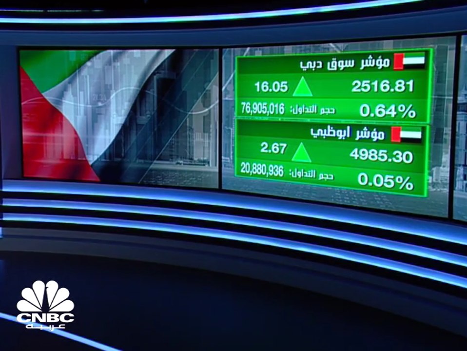 العربية للطيران تباشر الإجراءات القانونية ضد مؤسس "أبراج" والسهم يرتفع بنحو 1% في سوق دبي المالي