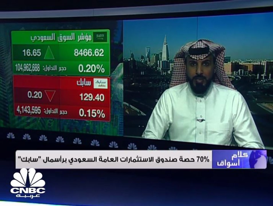 السوق السعودي يستهل بداية الأسبوع بمكاسب طفيفة...