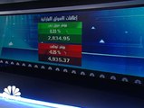 وكيل وزارة المالية الإماراتية لـ CNBC عربية: مصادر موازنة الإمارات لعام 2019 ستكون من مساهمات إمارتي أبوظبي ودبي والرسوم المحصلة من خلال الخدمات الوزارية الاتحادية